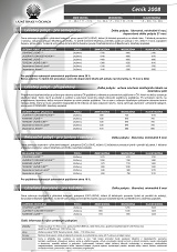 Lzn Teplice - cenk 2008